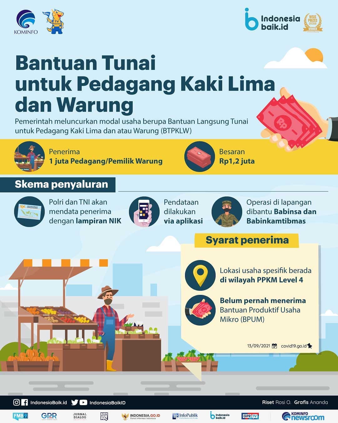 Laman Resmi Republik Indonesia Portal Informasi Indonesia