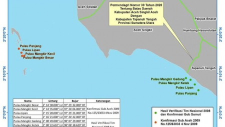 Pemerintah Putuskan Empat Pulau Sengketa Masuk Wilayah Aceh