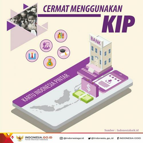 Mau Meraih KIP Kuliah? Ini Syaratnya