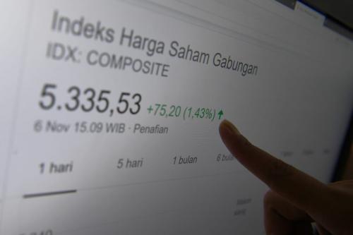 Setelah Menukik Kini Bergerak Naik