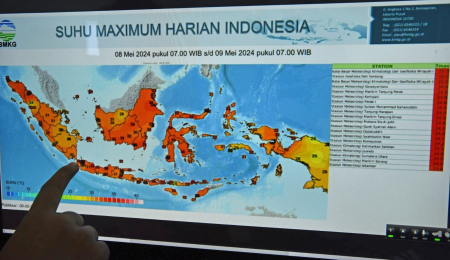 Siap-siap, Musim Kemarau Segera Tiba