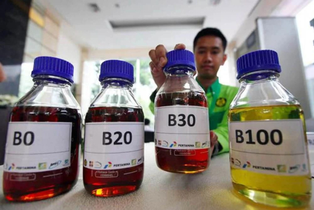 Biodiesel sebagai Solusi Energi Berkelanjutan, Uji Coba B40 di Kereta Api Indonesia