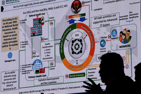 Pahami Jenis Layanan Kesehatan yang tidak Dijamin Program JKN