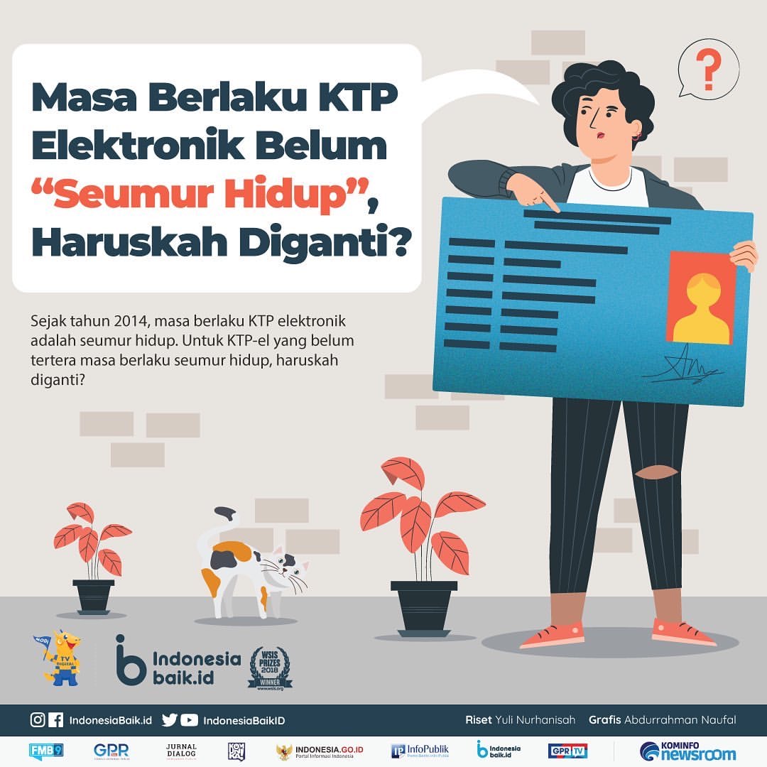 Masa Berlaku KTP Elektronik 