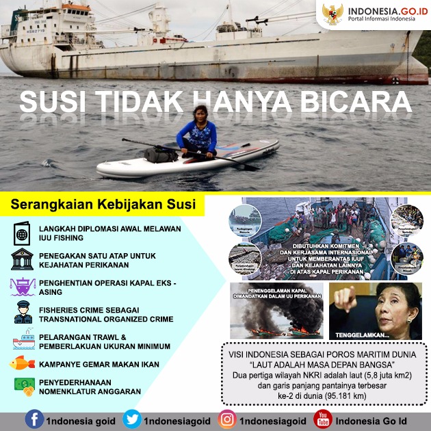 Serangkaian Kebijakan Susi