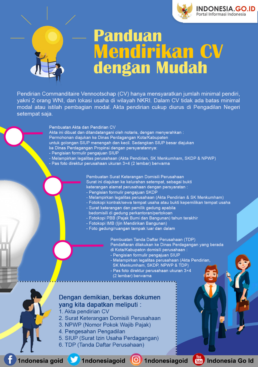 Panduan Mendirikan CV Dengan Mudah