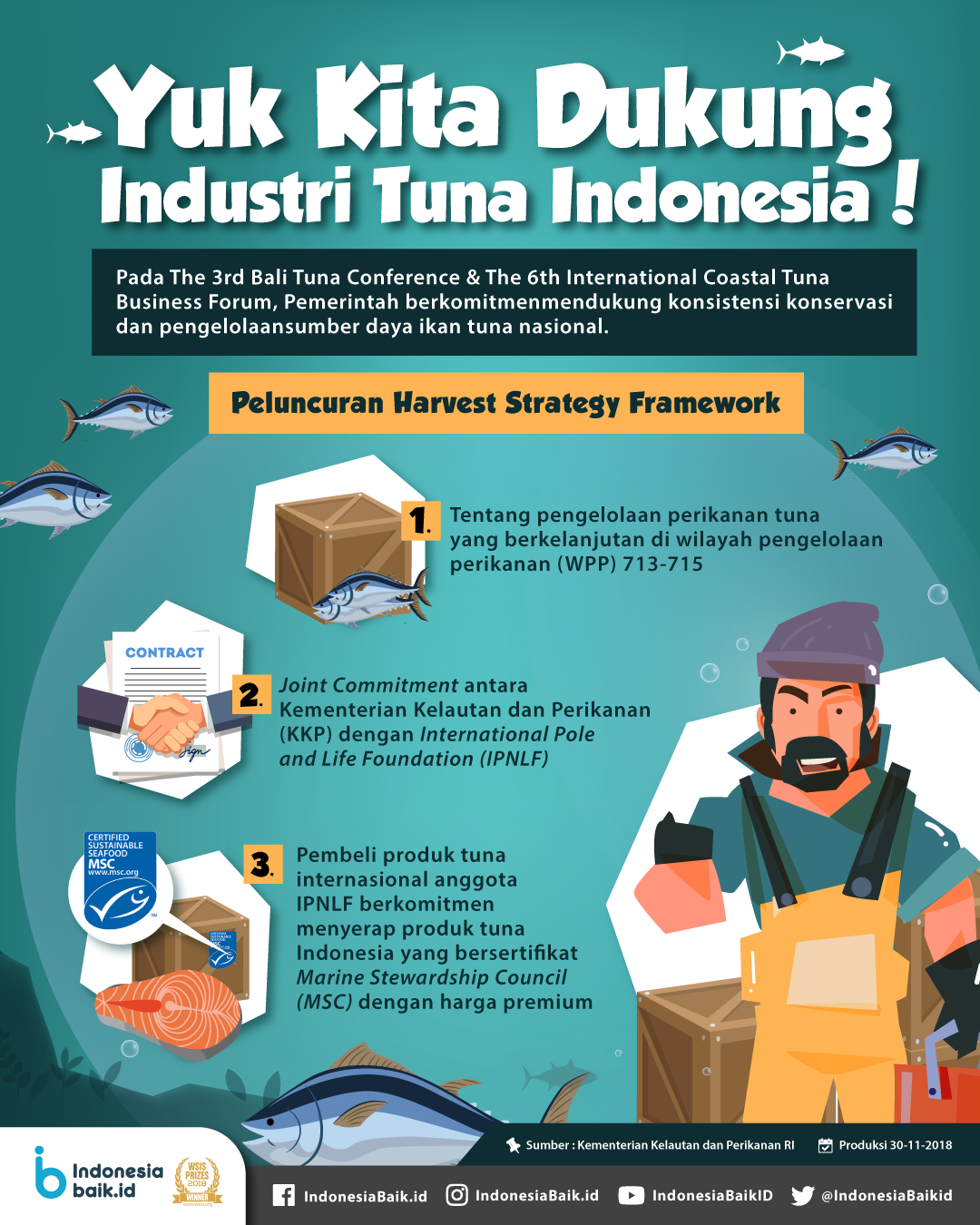 Yuk Kita Dukung Industri Tuna Indonesia!