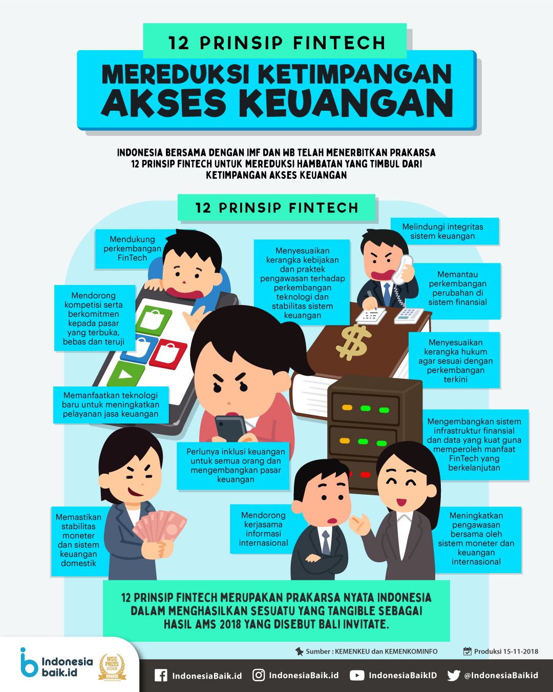 Mereduksi Ketimpangan Akses Keuangan