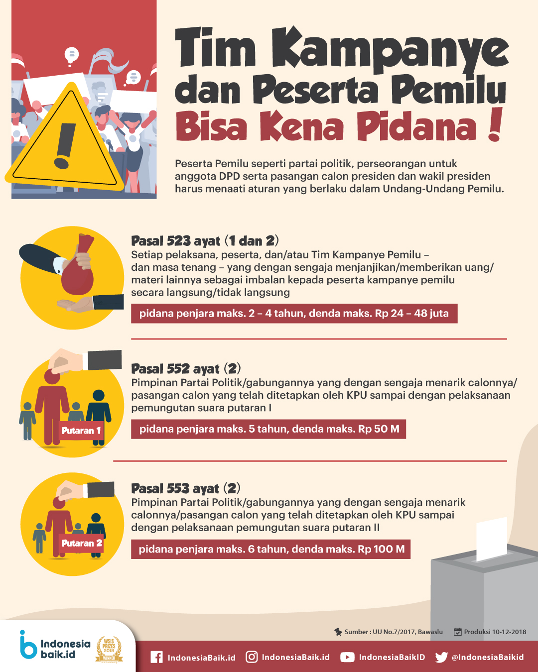 Tim Kampanye dan Peserta Pemilu Bisa...