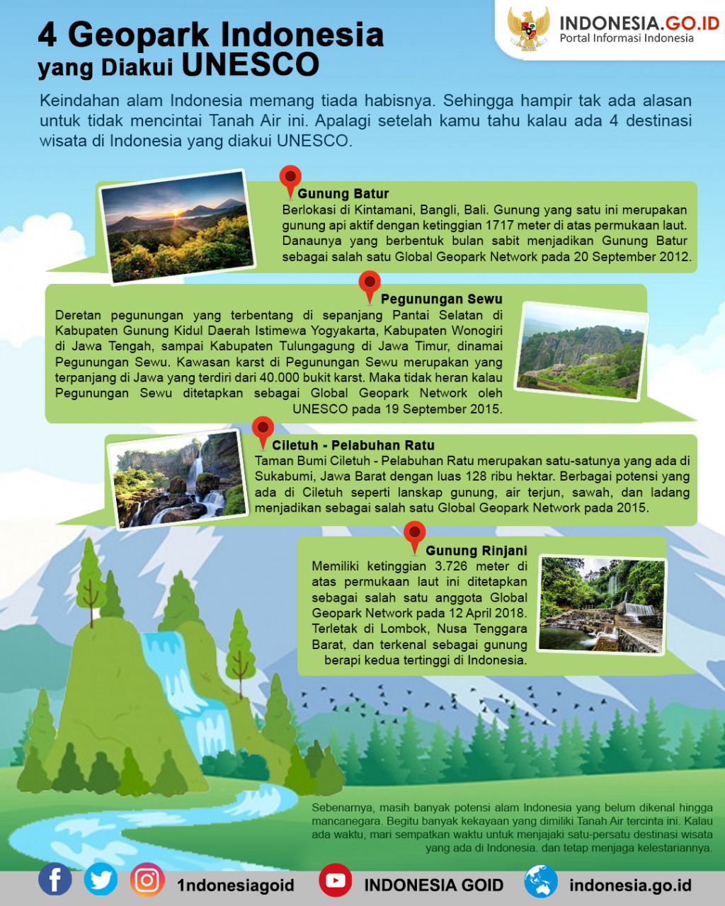 4 Geopark Indonesia yang Diakui UNESCO