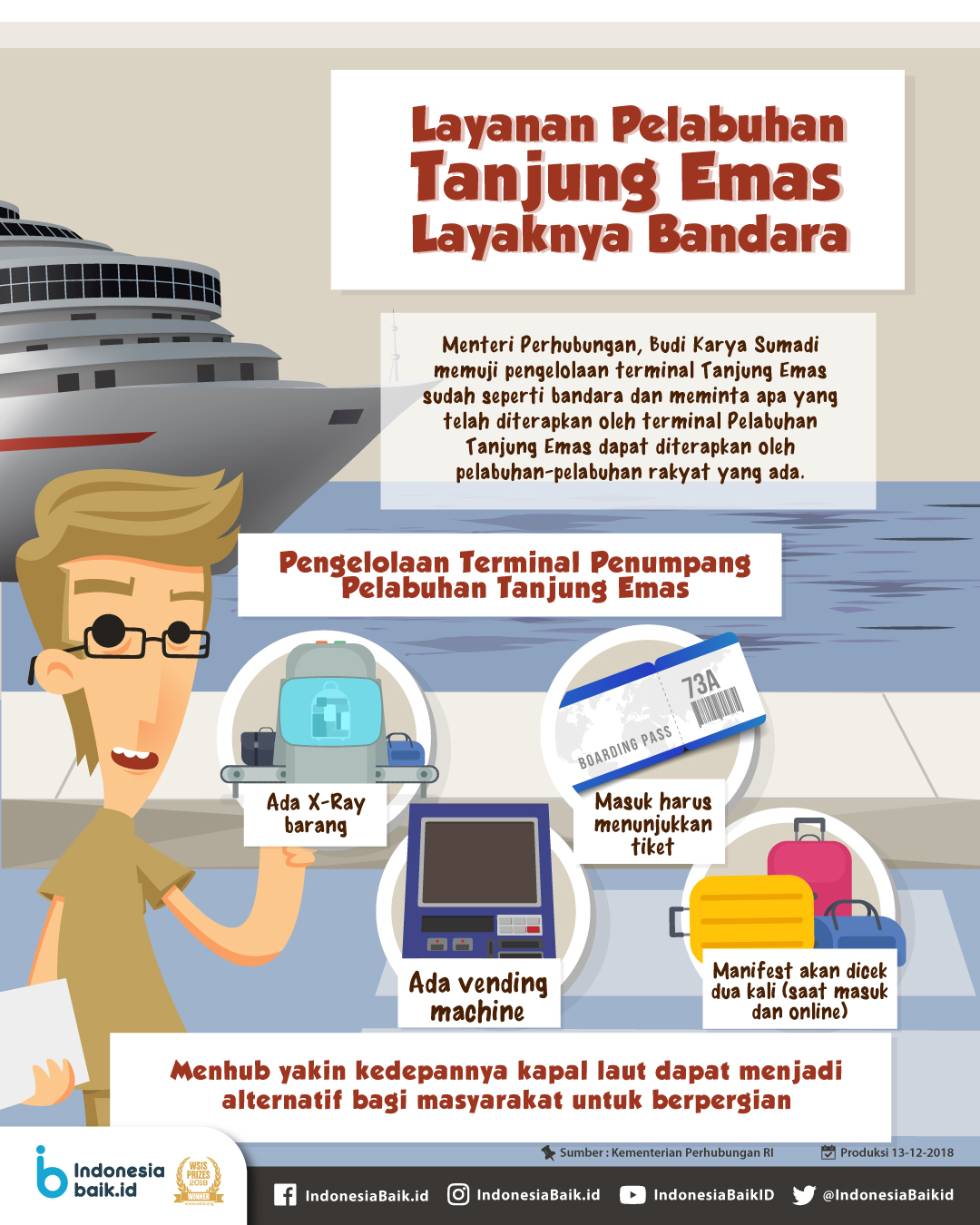 Layanan Pelabuhan Tanjung Emas Layaknya...