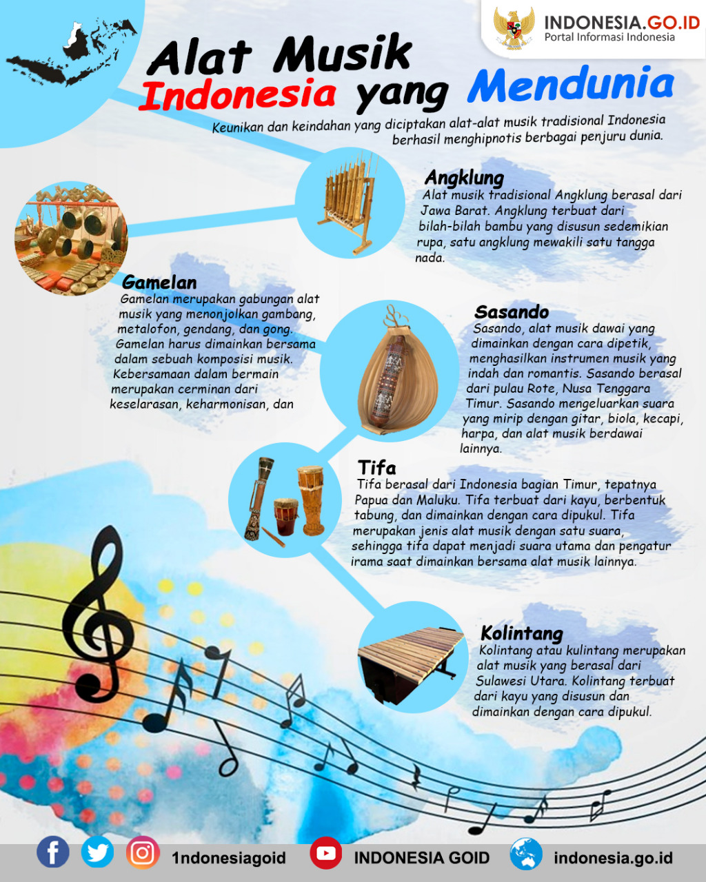 Alat Musik Indonesia yang Mendunia