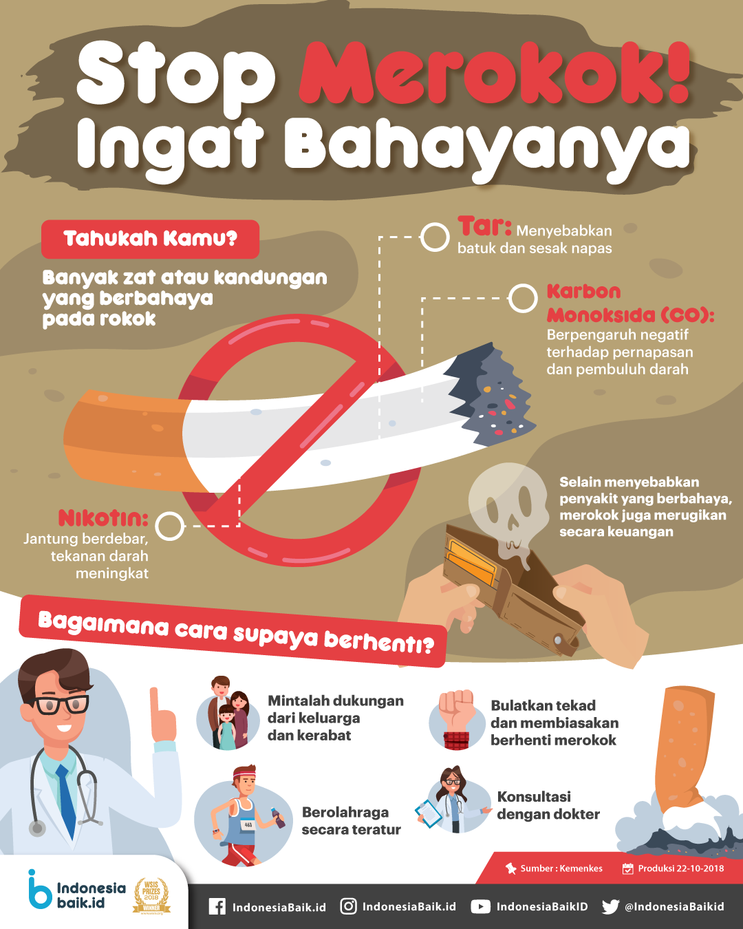 Stop Merokok Ingat Bahayanya
