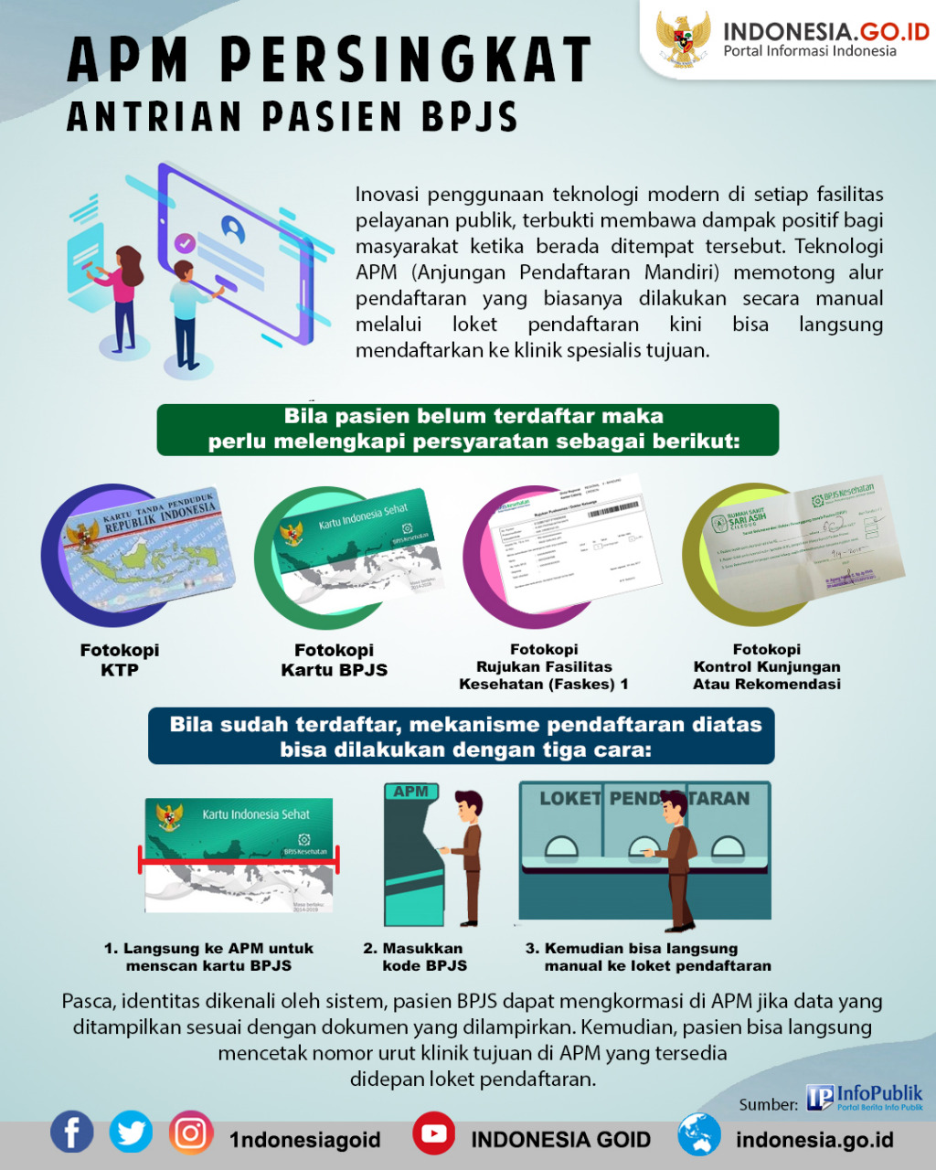 APM Persingkat Antrian Pasien BPJS