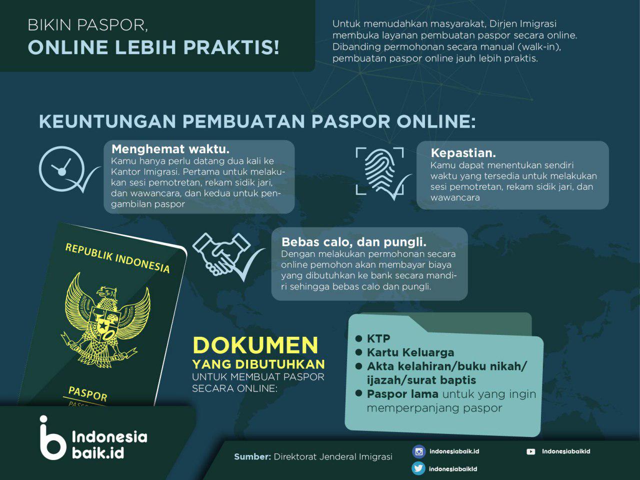 Bikin Paspor Online Lebih Praktis!