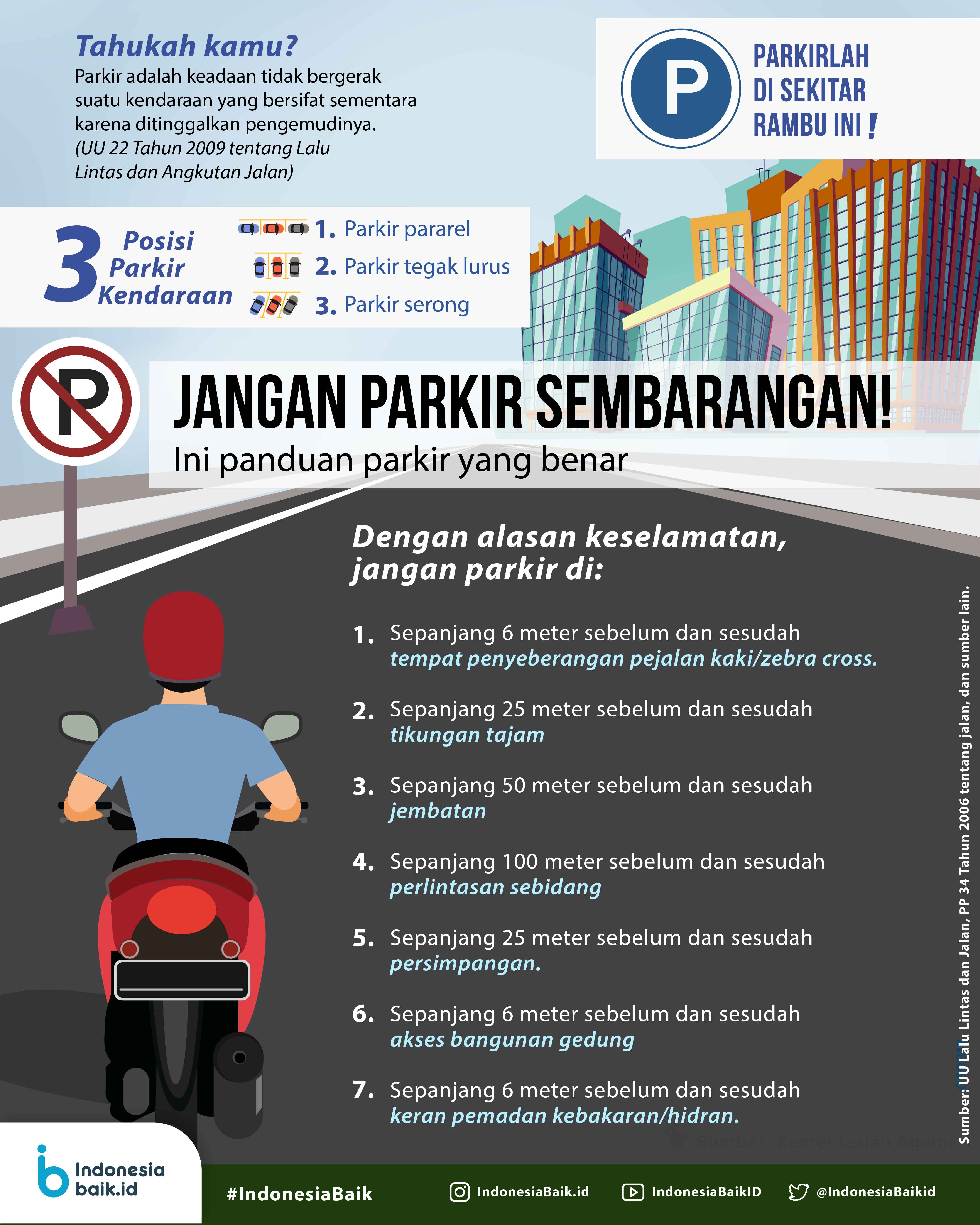 Jangan Parkir Sembarangan!