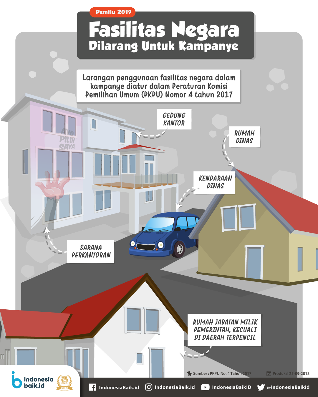 Fasilitas Negara Dilarang Untuk...