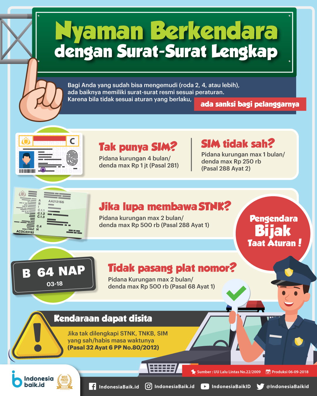 Nyaman Berkendara dengan Surat-Surat...