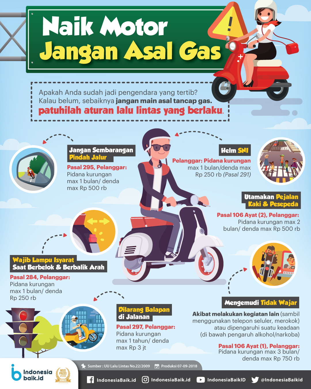 Naik Motor, Jangan Asal Gas!