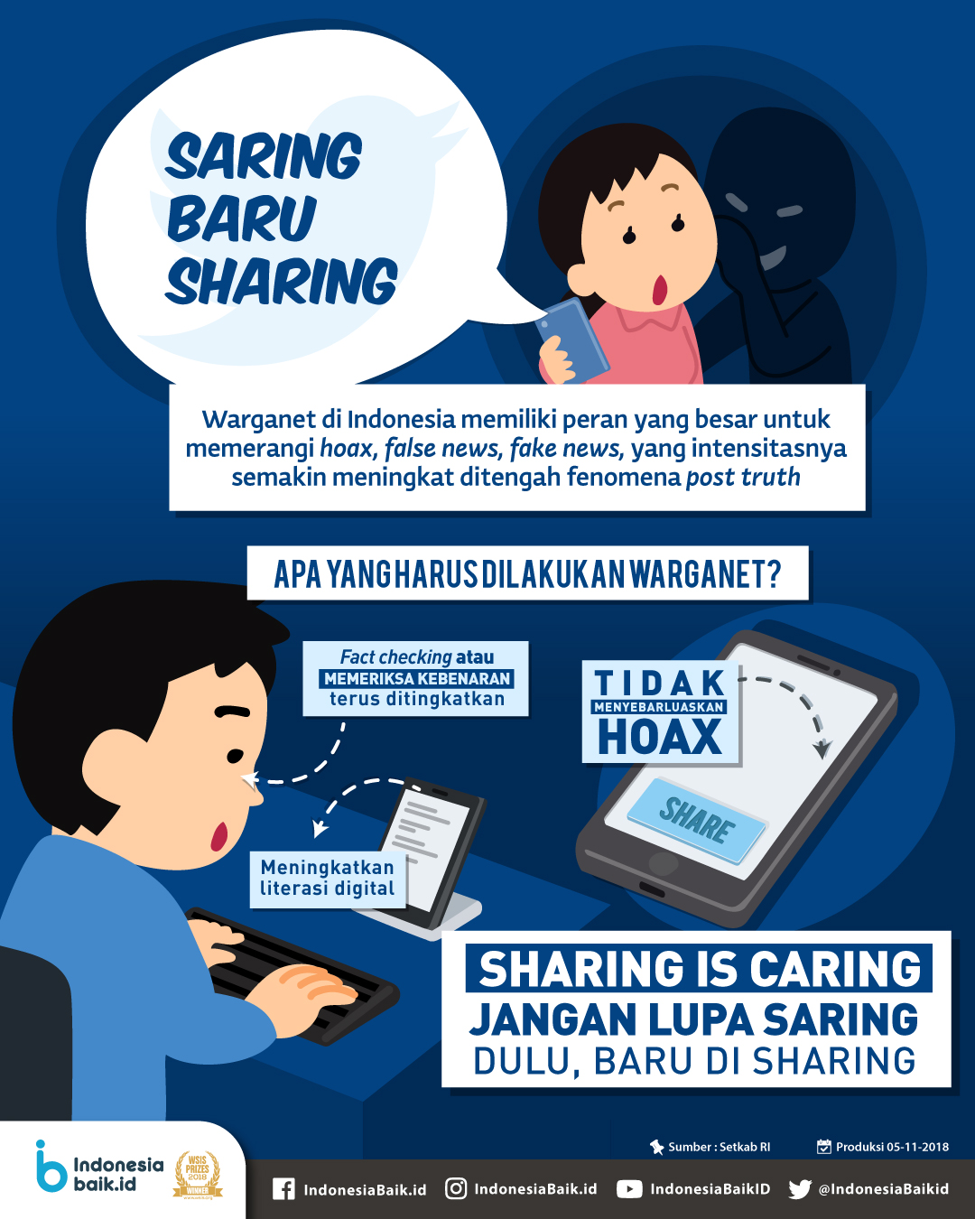 Saring baru Sharing