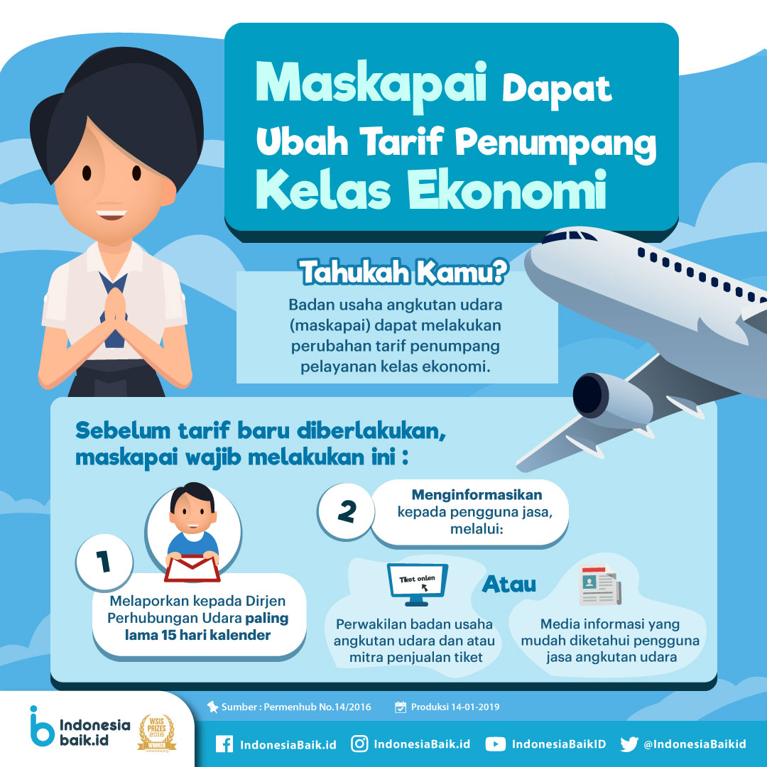 Maskapai Dapat Ubah Tarif Penumpang...