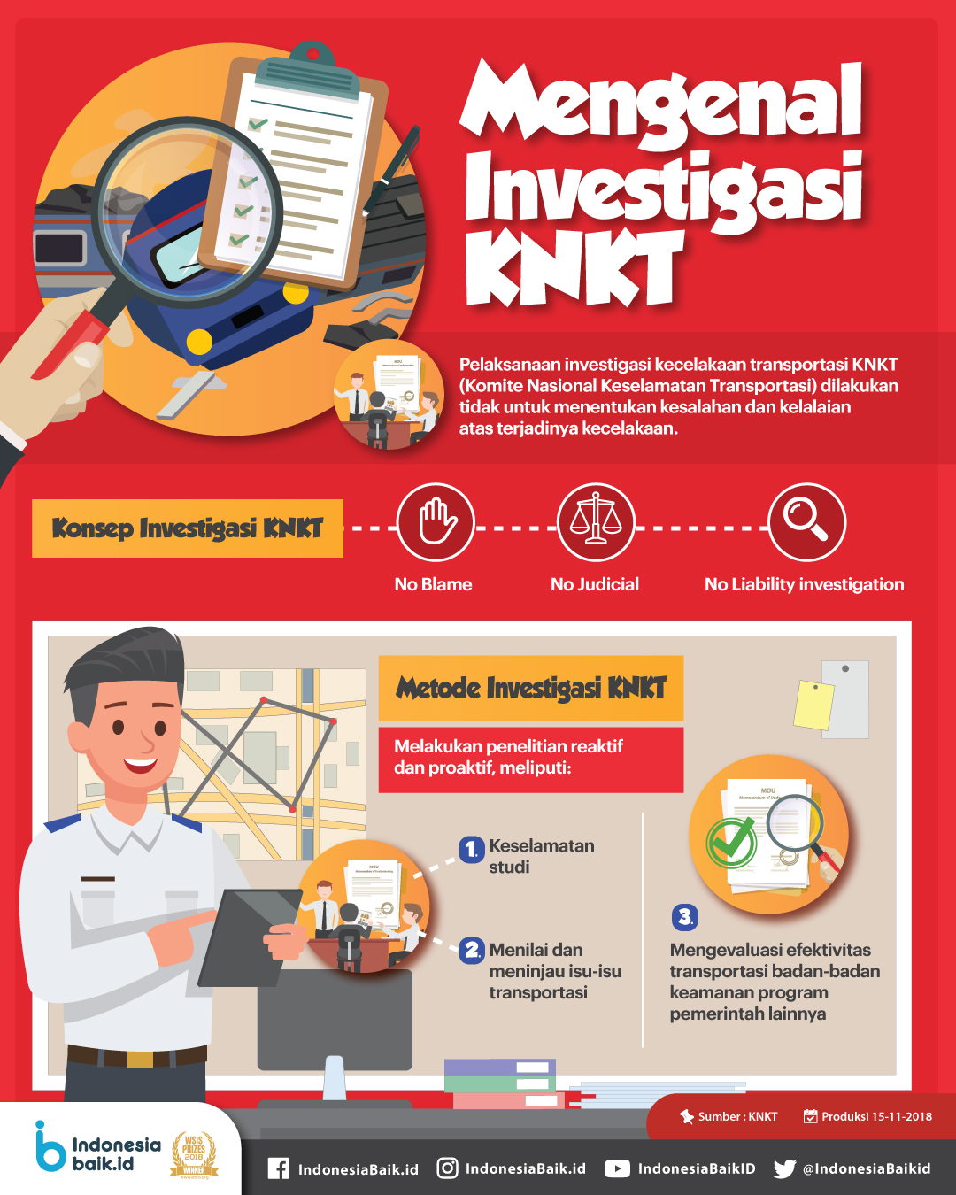 Mengenal Investigasi KNKT