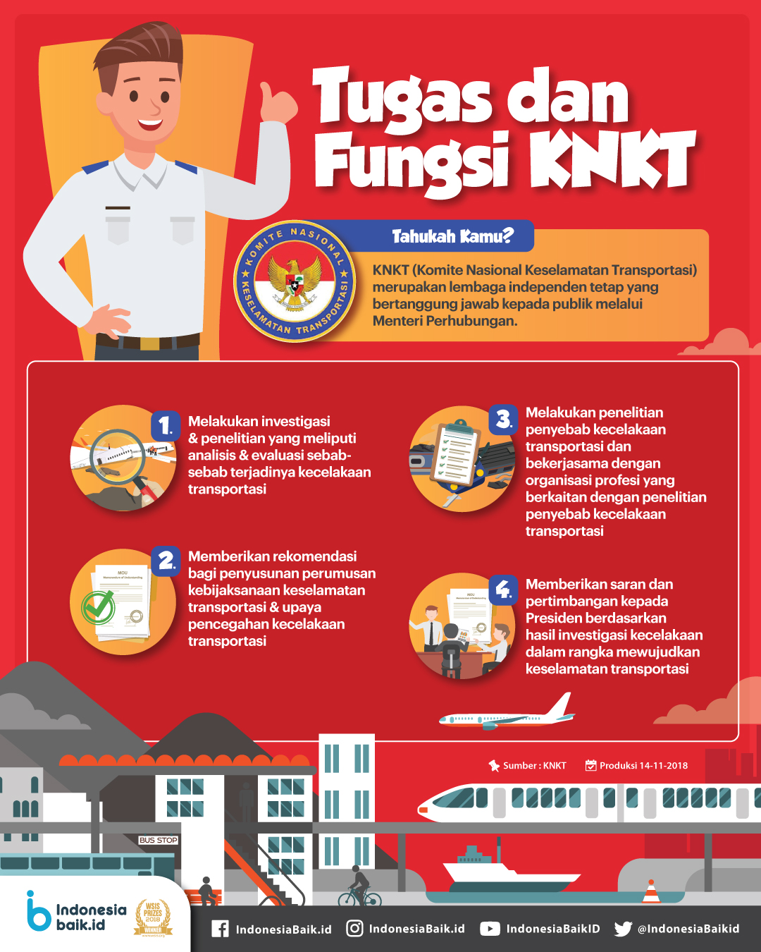 Tugas dan Fungsi KNKT