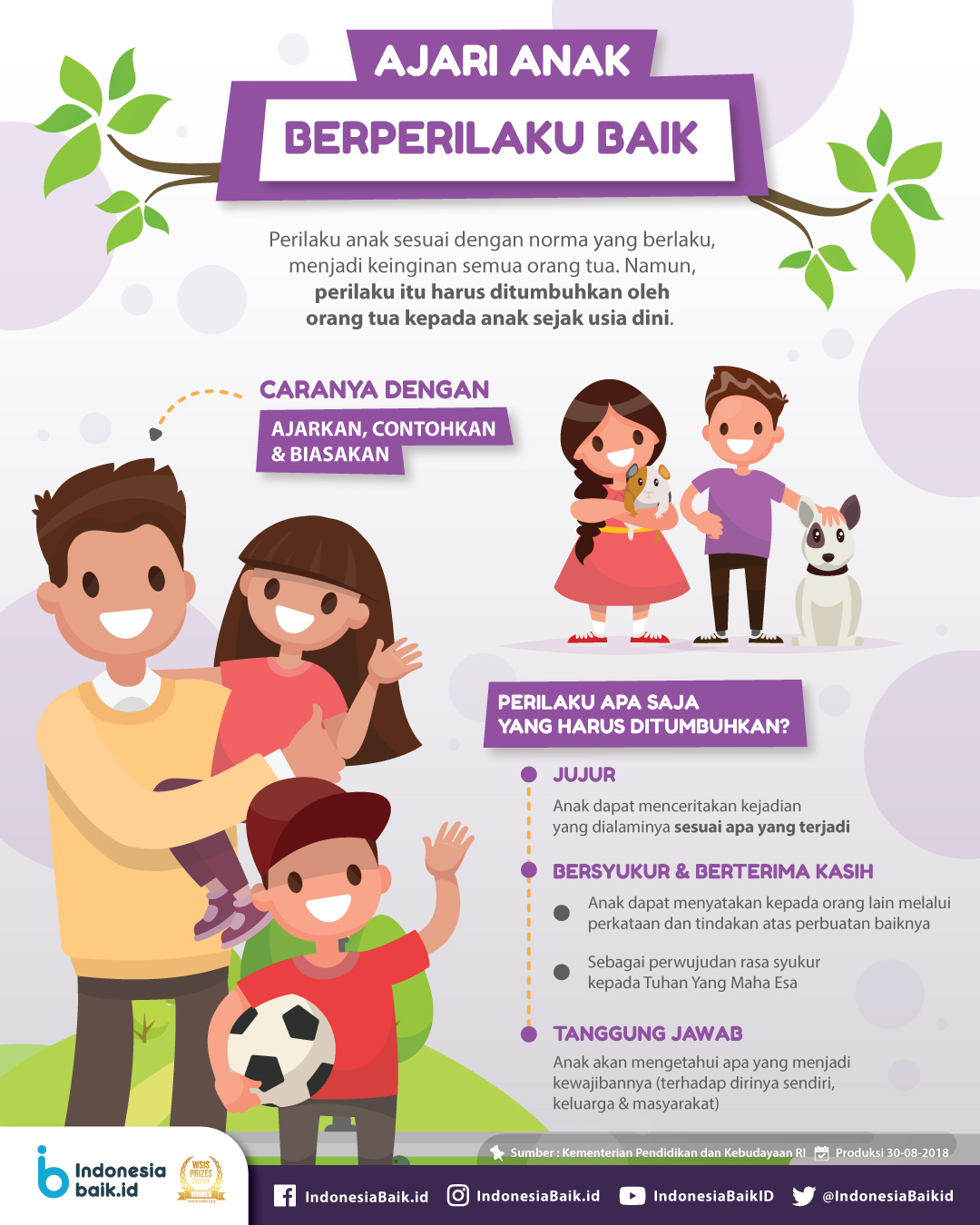 Ajari Anak Berperilaku Baik