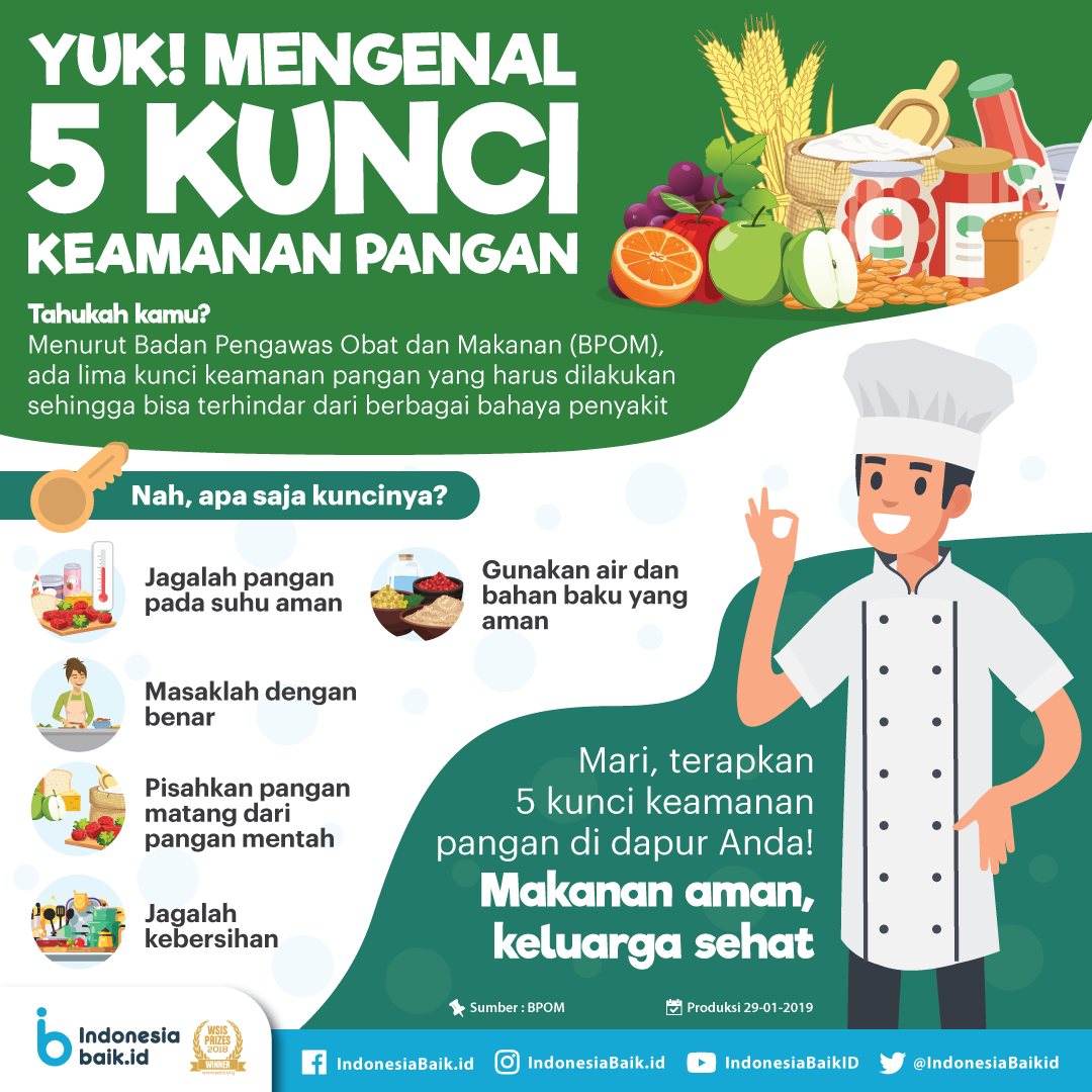 Yuk! Mengenal 5 Kunci Keamanan Pangan