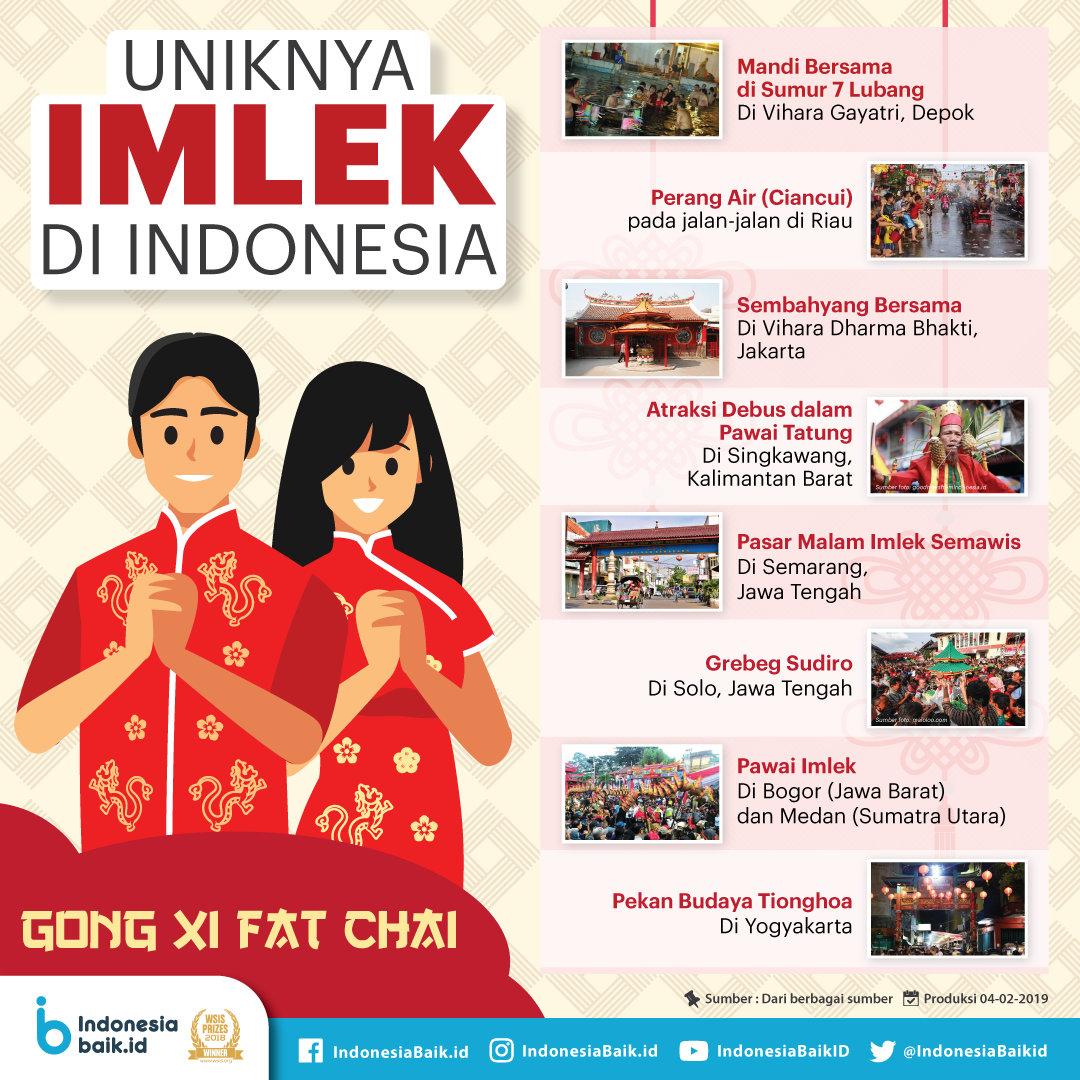 Uniknya Imlek di Indonesia