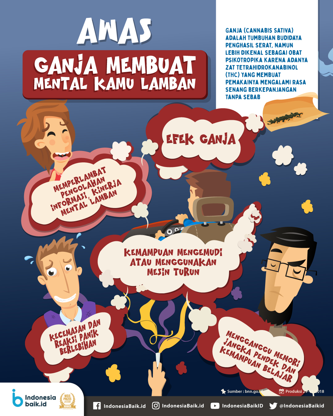 Awas! Ganja Membuat Mental Kamu Lamban