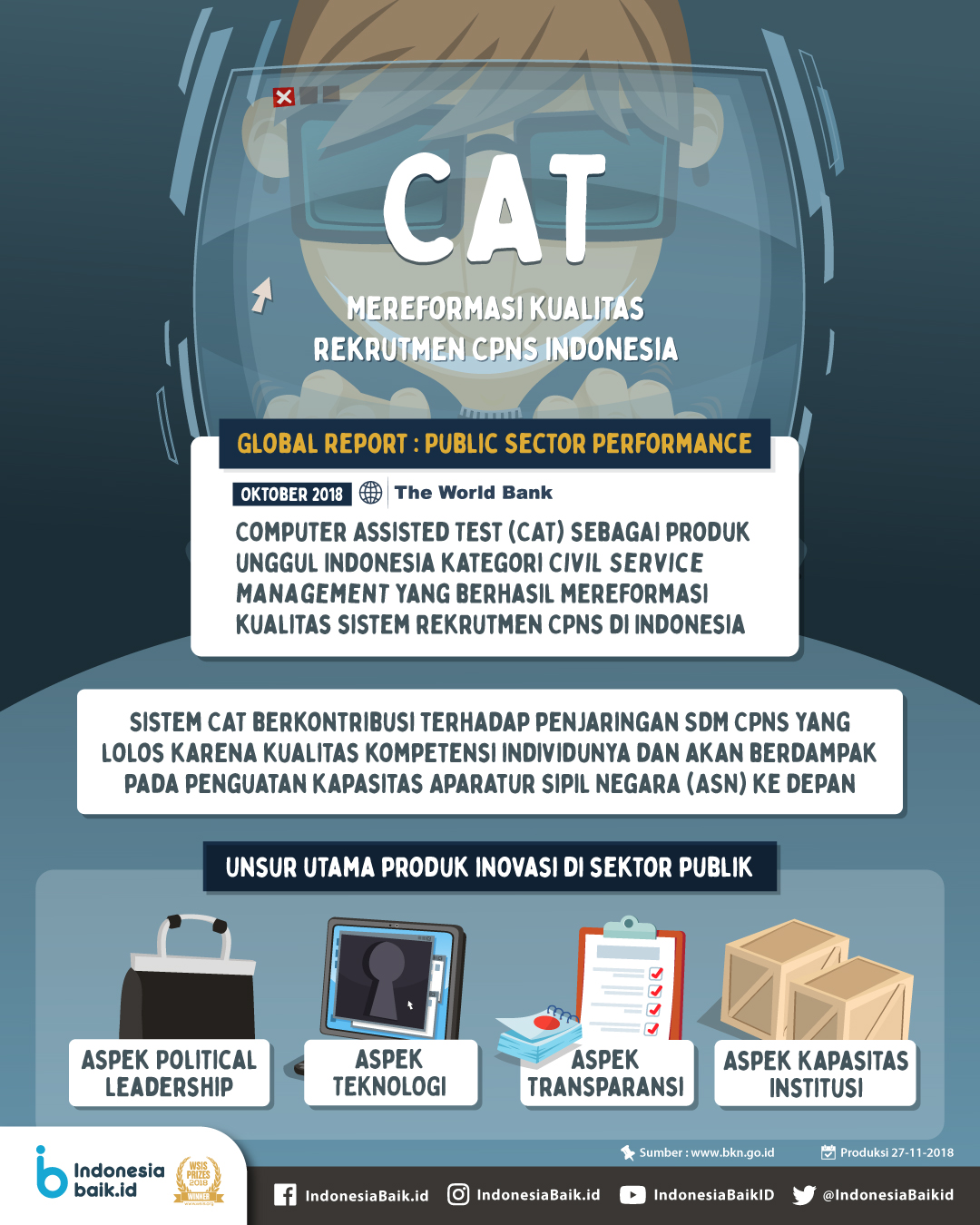 CAT, Mereformasi Kualitas Rekrutmen...