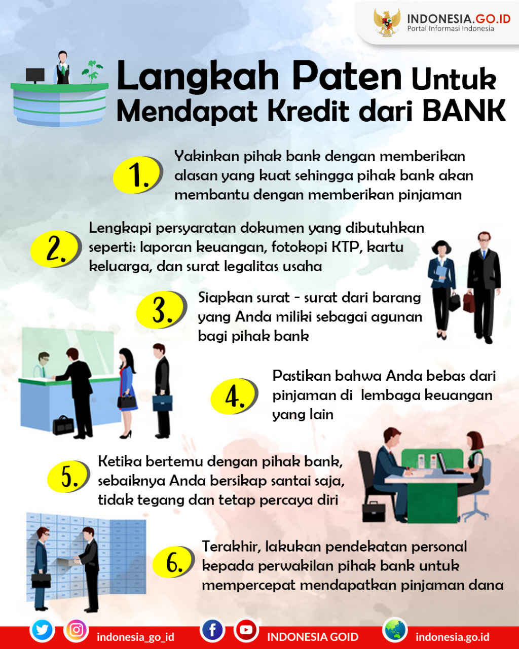Langkah Paten untuk Mendapatkan Kredit...