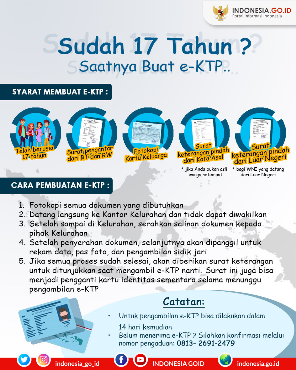 Sudah 17 Tahun? Saatnya Buat e-KTP