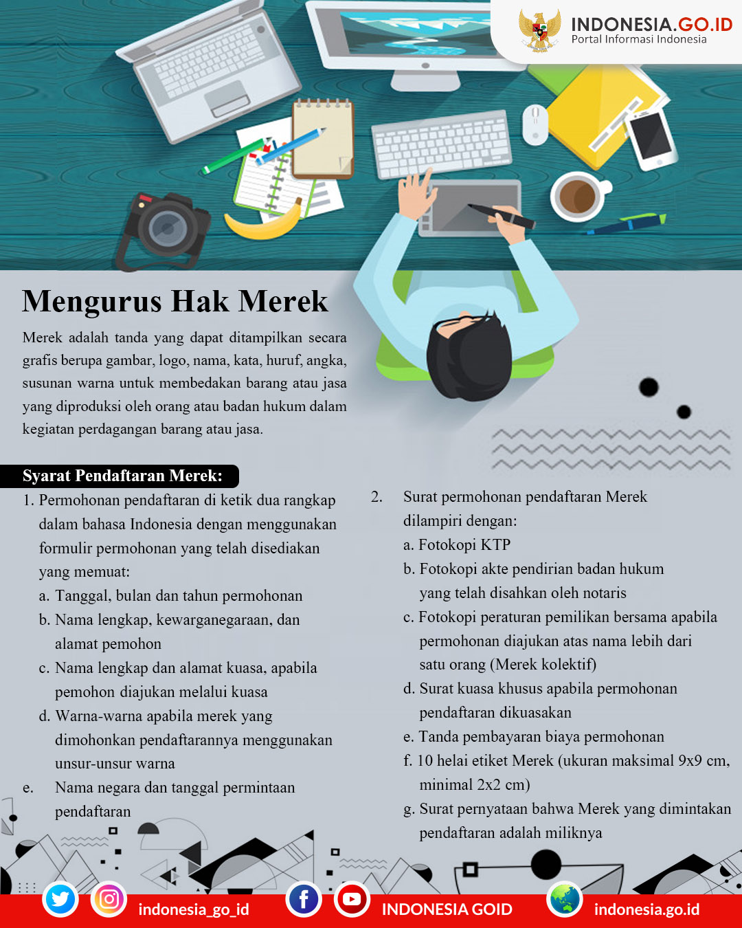 Mengurus Hak Merek