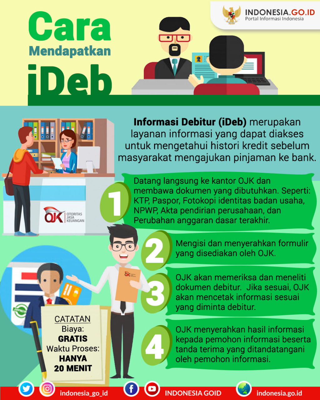 Cara Mendapatkan iDeb