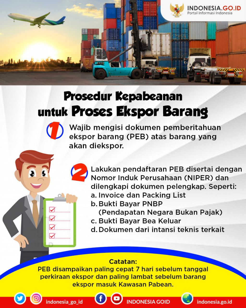 Prosedur Kepabeanan untuk Proses Ekspor...