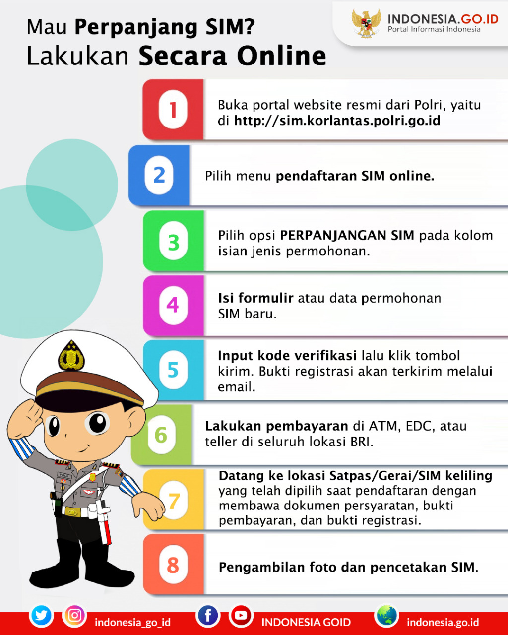 Mau Perpanjang SIM? Lakukan Secara...