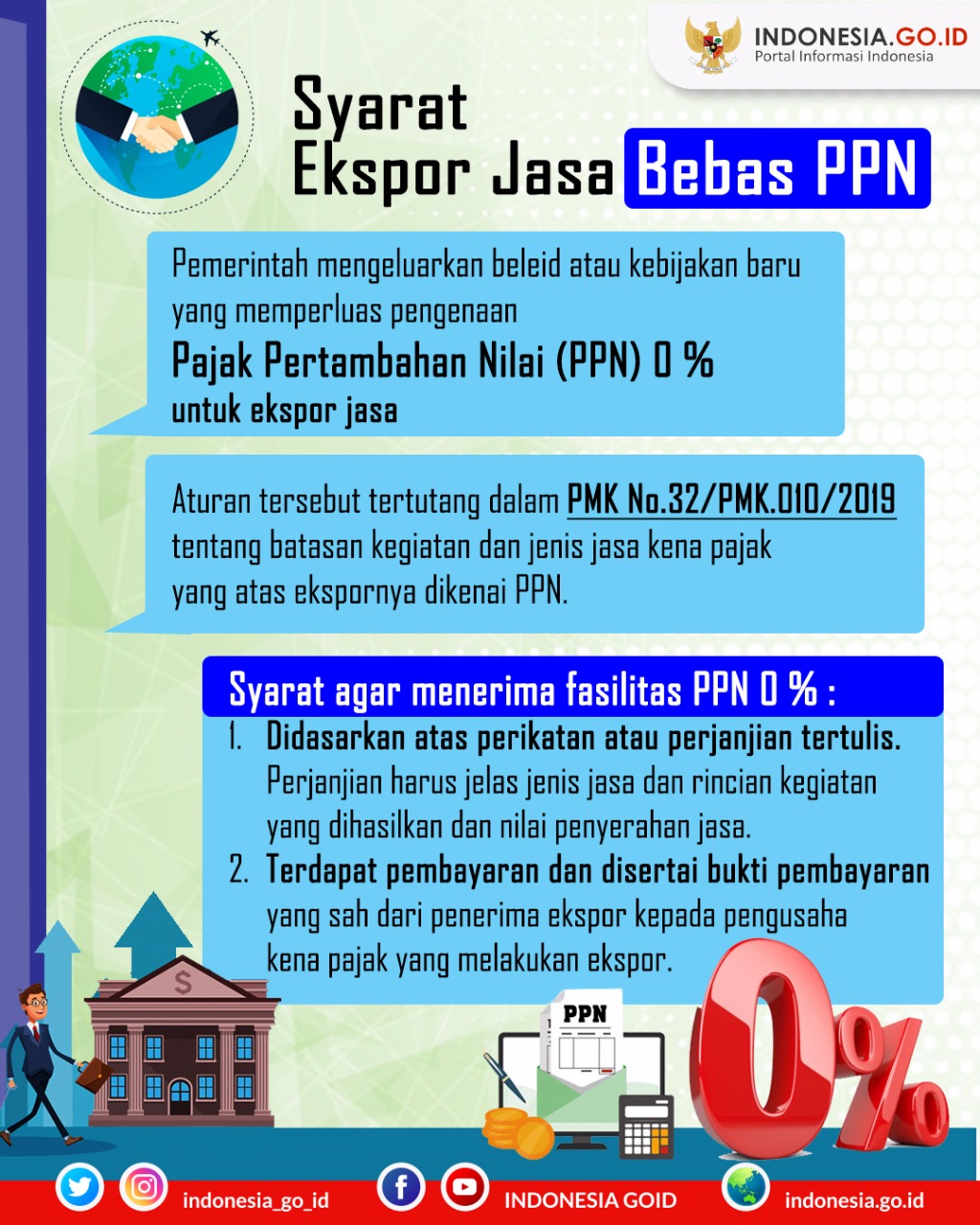 Syarat Ekspor Jasa Bebas PPN
