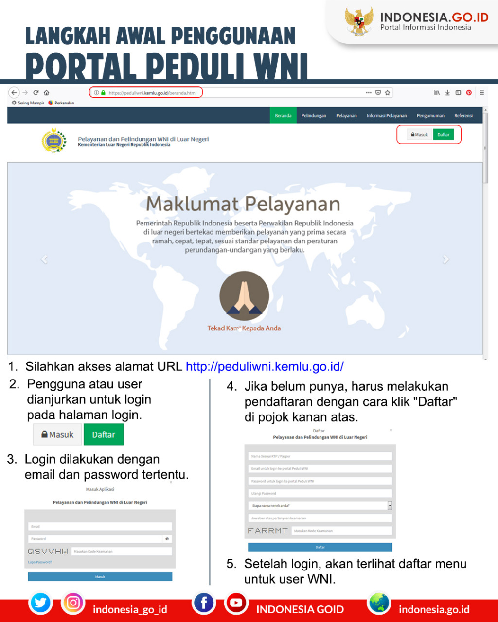 Langkah Pertama Menggunakan Portal...