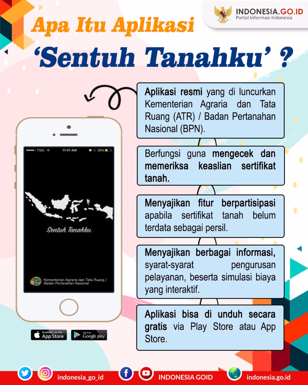 Apa itu Aplikasi Sentuh Tanahku?