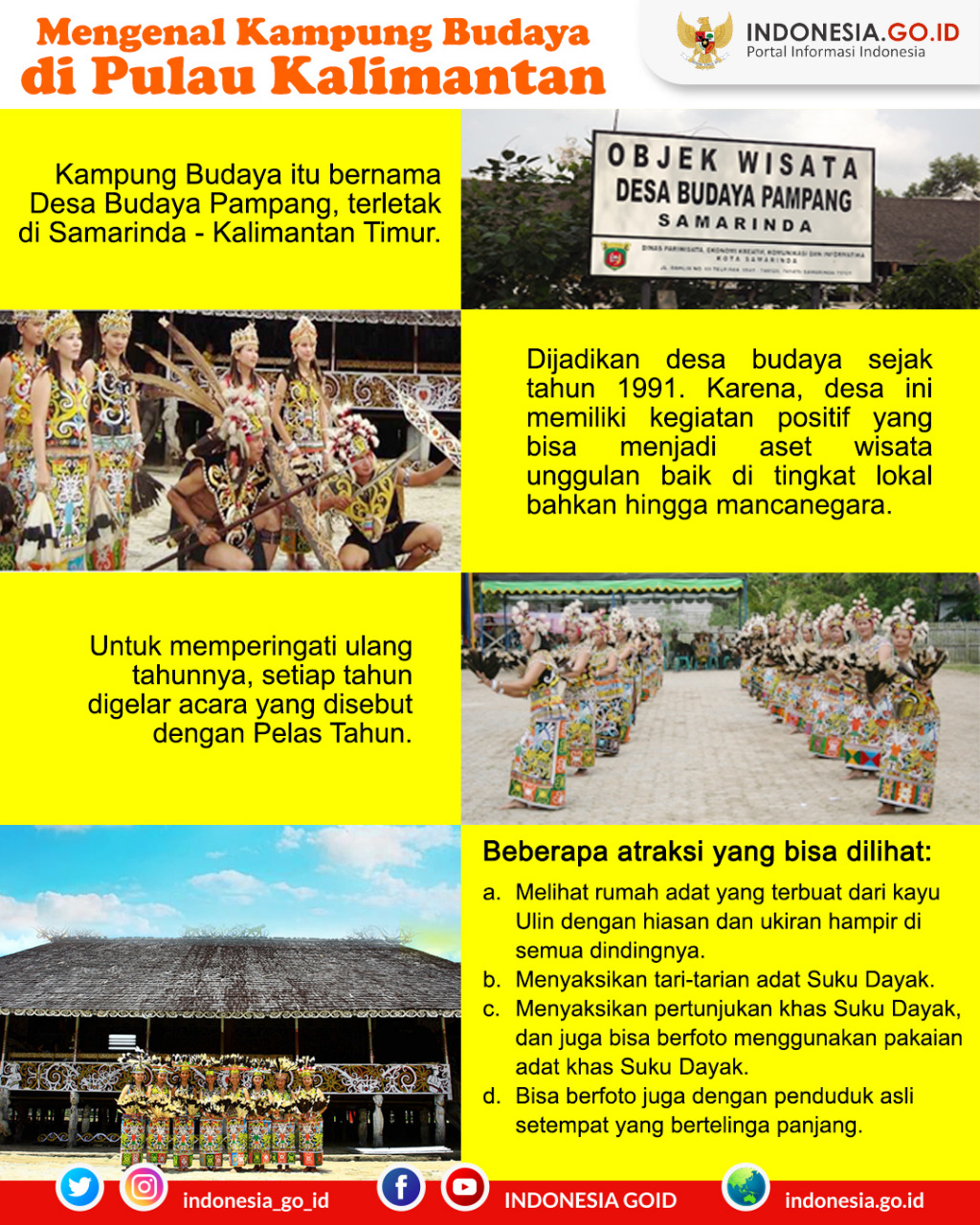 Mengenal Kampung Budaya di Pulau...