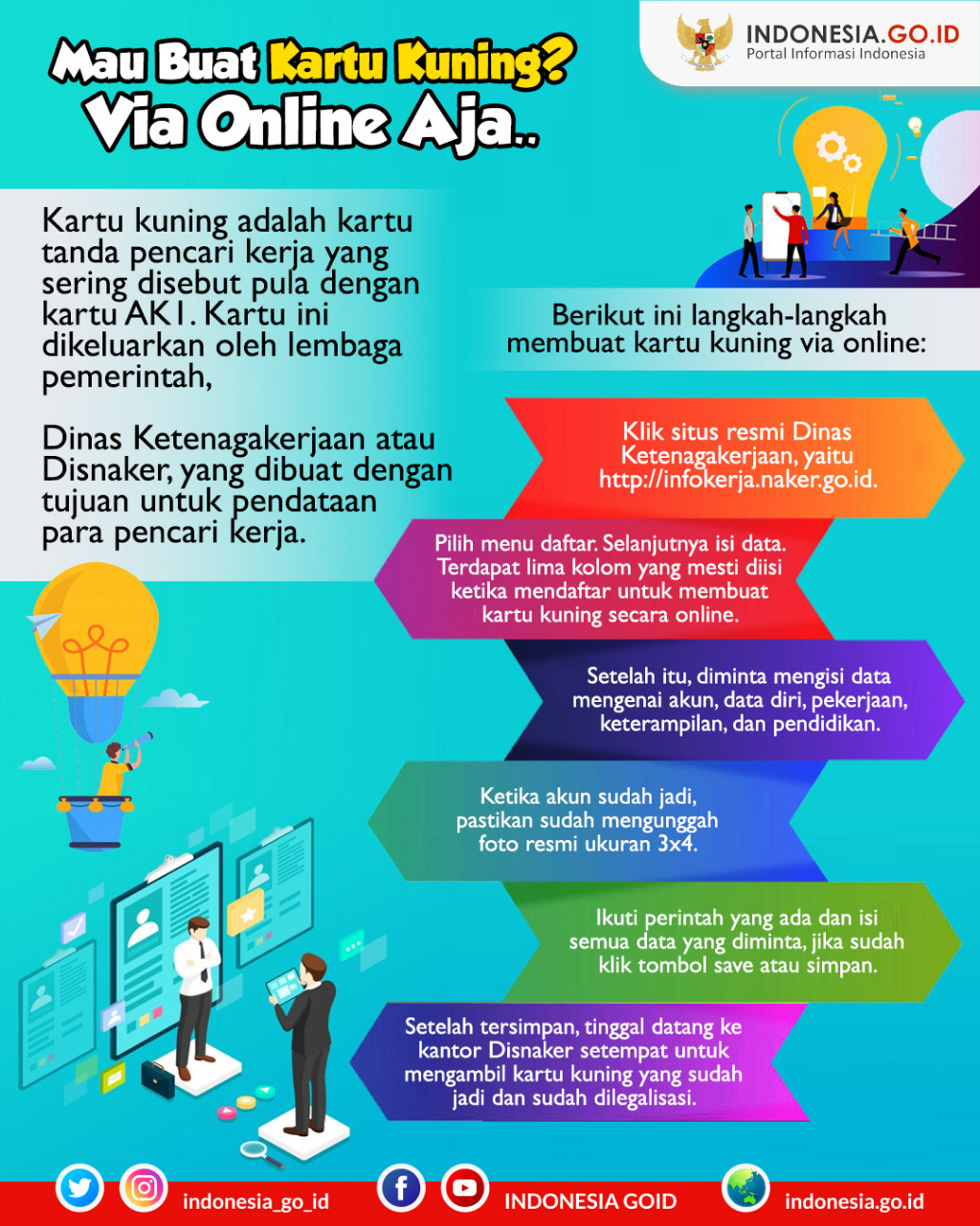 Mau Buat Kartu Kuning? Via Online Aja