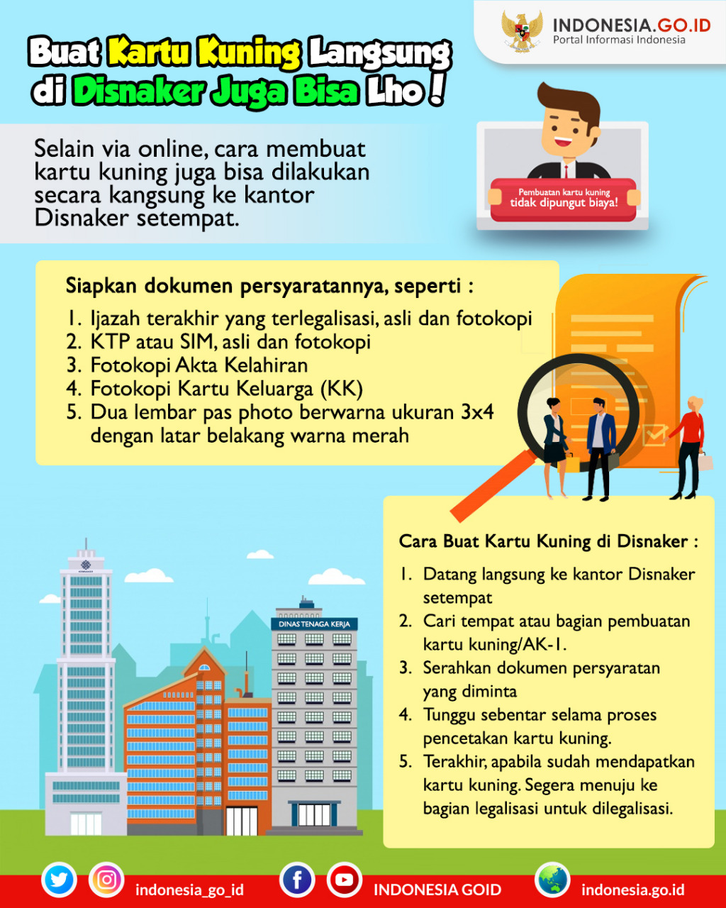 Buat Kartu Kuning Langsung di Disnaker...