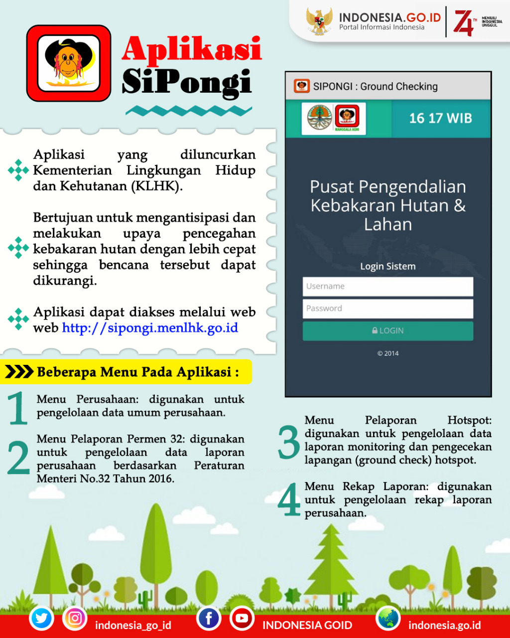 Aplikasi siPongi