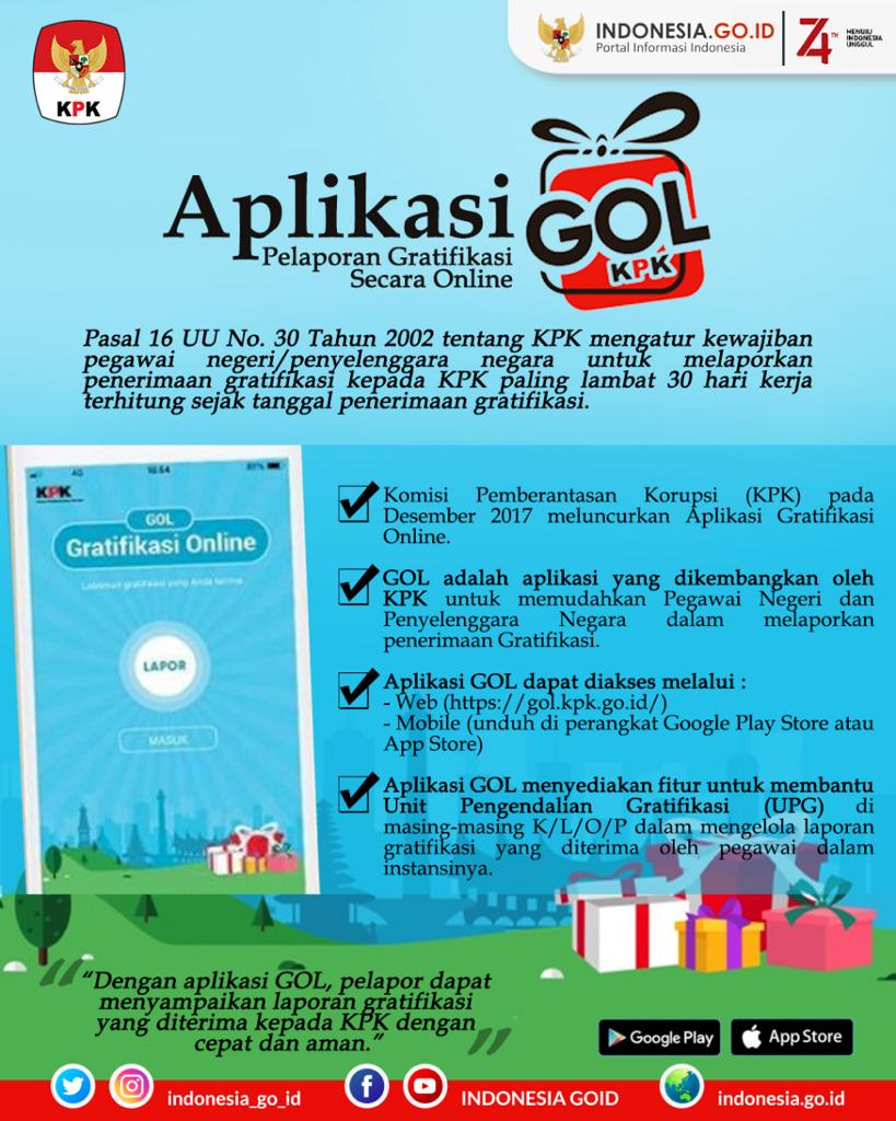Aplikasi GOL, Tata Cara Pelaporan...
