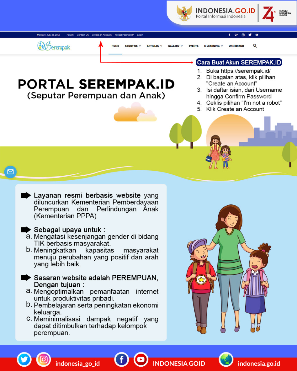 Portal Serempak, Seputar Perempuan dan...