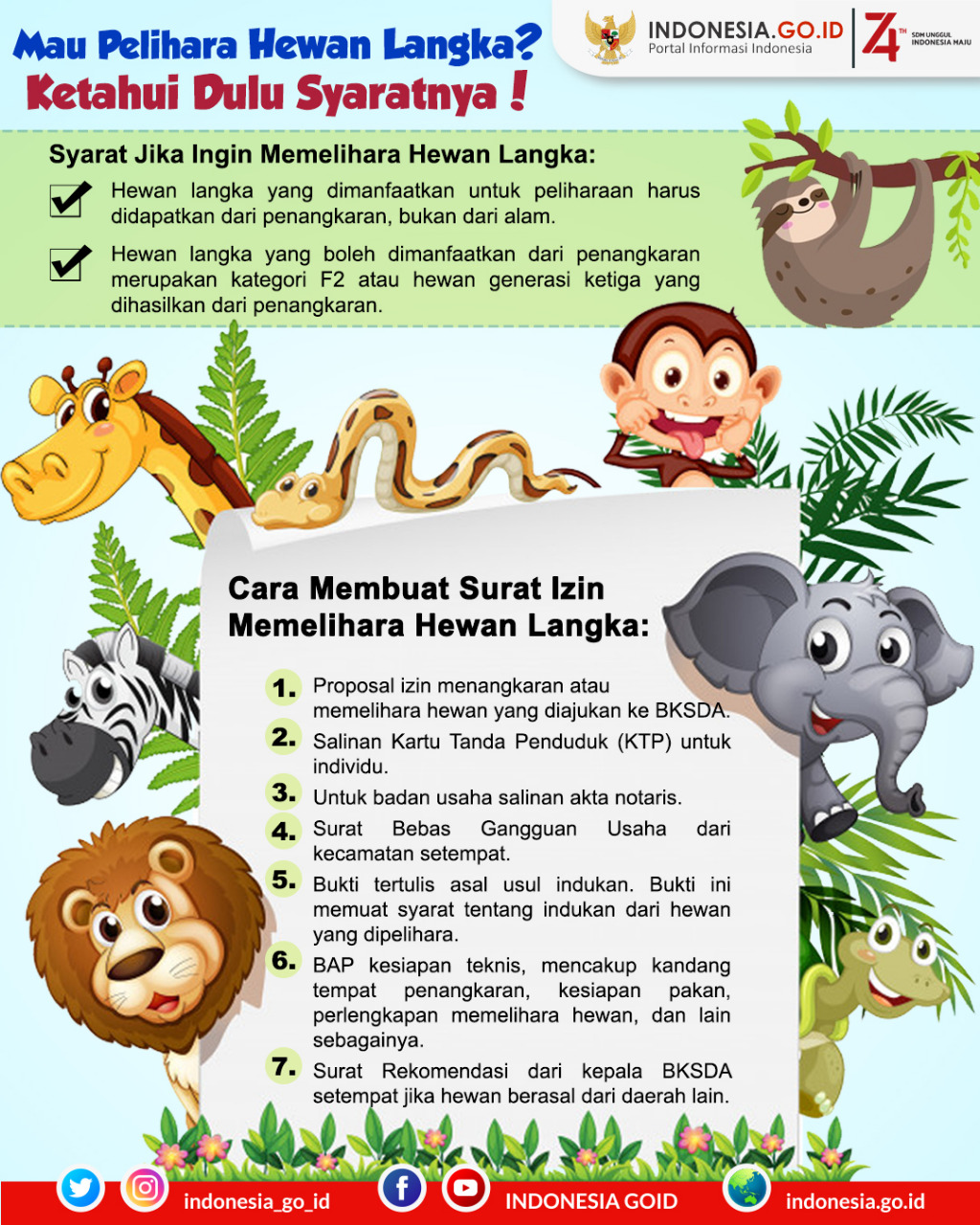 Mau Pelihara Hewan Langka? Ketahui Dulu...