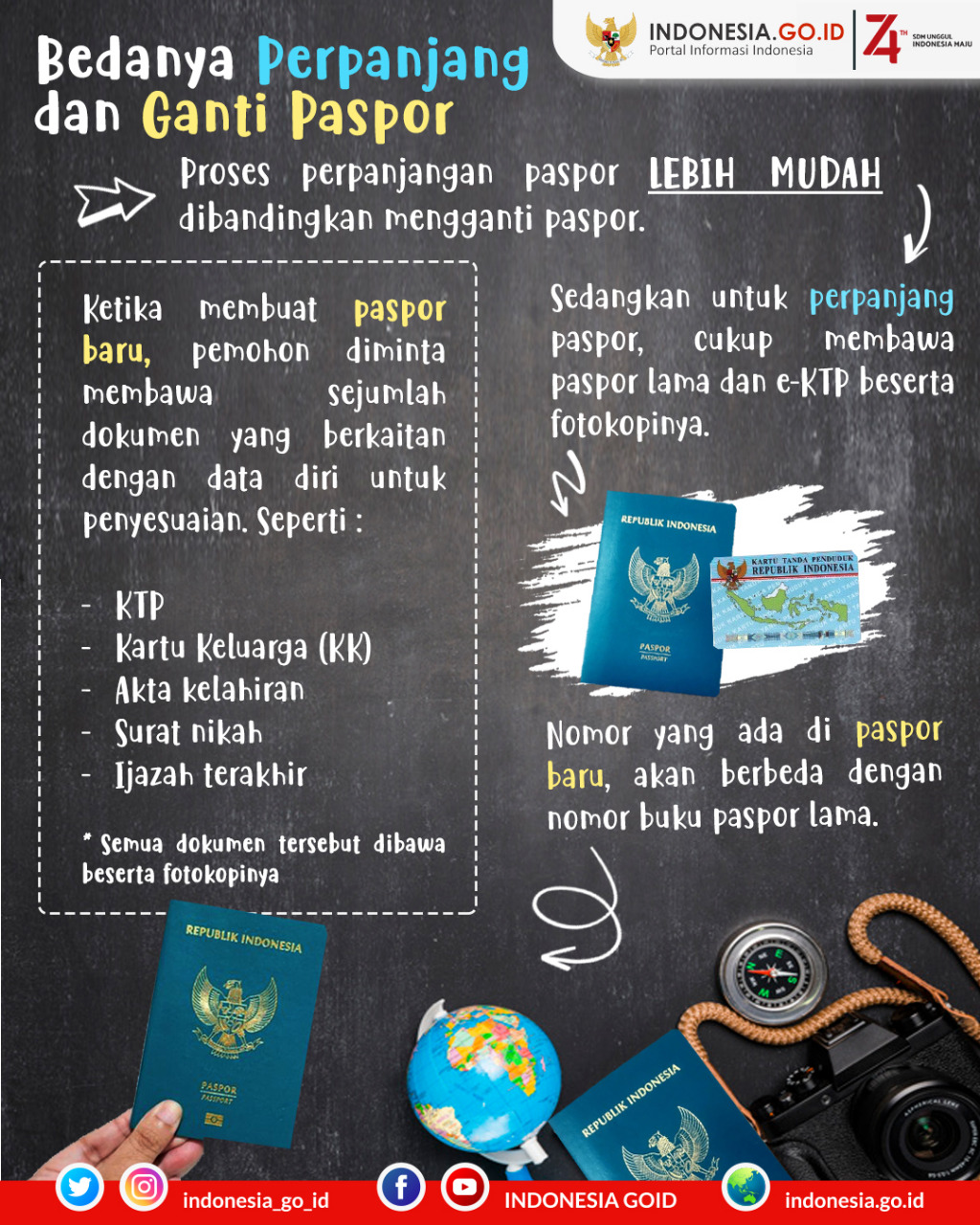 Beda Perpanjang Dengan Ganti Paspor