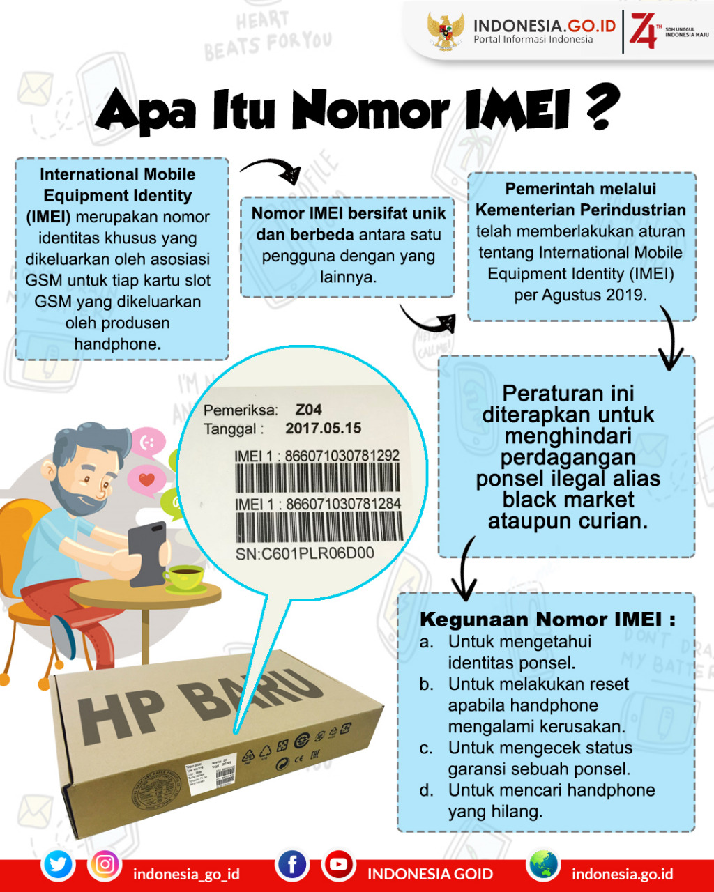 Apa Itu Nomor IMEI ?
